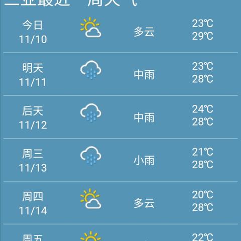 全国主要城市县未来15天天气预报（全国县市未来十五天天气预报）