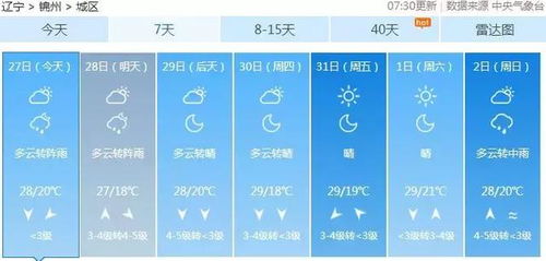 辽宁一周天气预报七天（辽宁省一周天气）