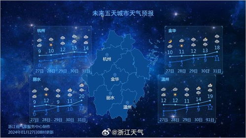 浙江省未来一周天气预报(浙江省未来几天天气预报) 浙江省未来一周天气预报(浙江省未来几天天气预报)