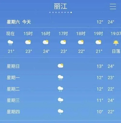 丽江一周天气预报（丽江一周天气预报15天查询结果）