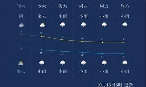 张家界天气预报30天(张家界天气预报30天准确一个月查询结果) 张家界天气预报30天(张家界天气预报30天准确一个月查询结果)