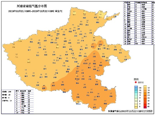 内黄天气预报（郑州天气预报）