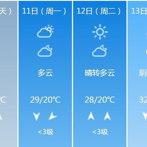 南京天气预报7天(南京天气预报7天准确) 南京天气预报7天(南京天气预报7天准确)