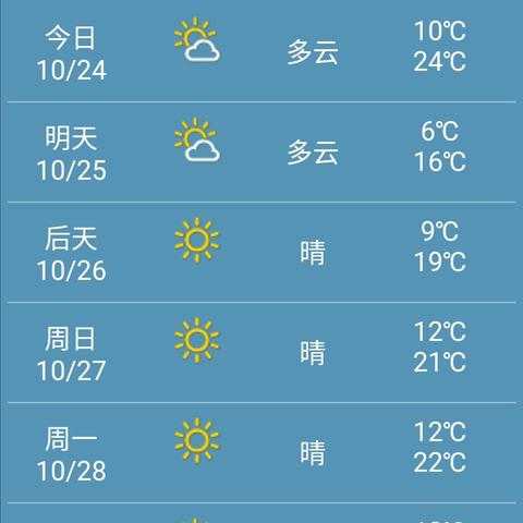 济南天气预报24小时（山东未来30天天气预报查询）