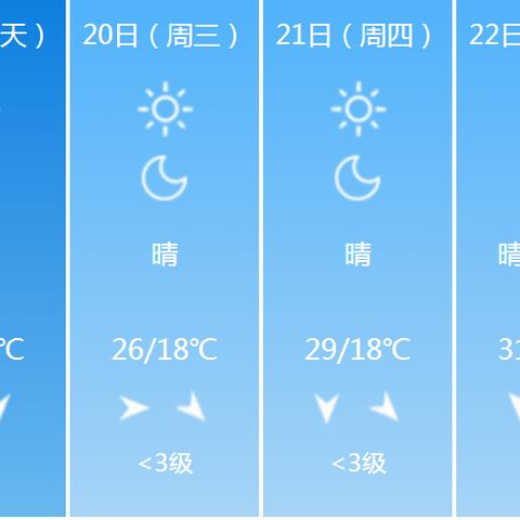 湖北宜昌天气预报（湖北宜昌天气预报15天最新消息查询）