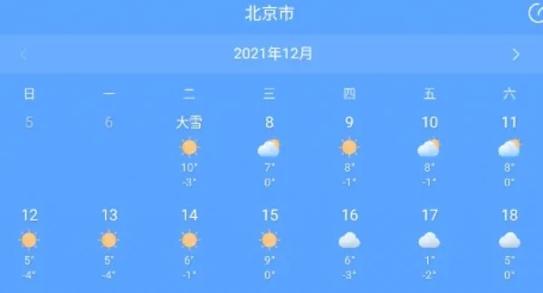 最精准的天气预报软件（最精准的天气预报软件排名第一）
