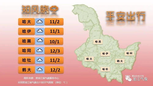 佳木斯市天气预报（黑龙江省佳木斯市天气预报）