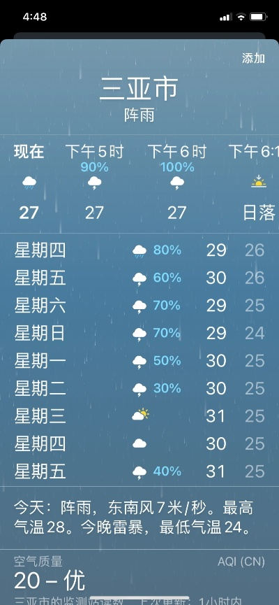 三亚未来15天有台风吗(三亚未来15天有台风吗?) 三亚未来15天有台风吗(三亚未来15天有台风吗?)