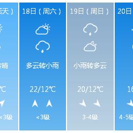 北京30天天气预报（北京30天天气预报查询）