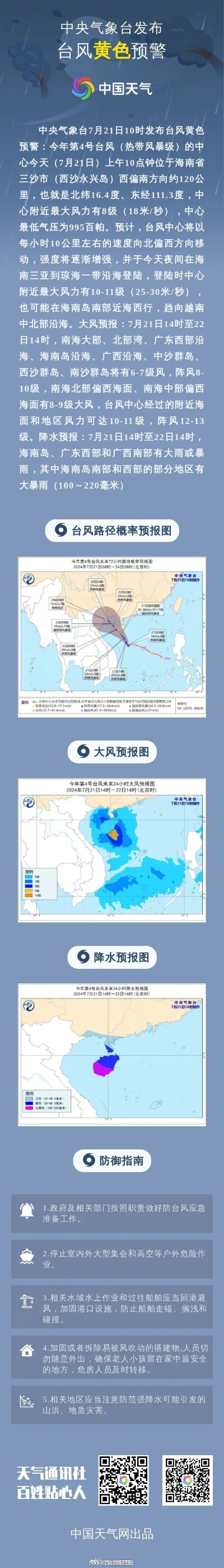 2024年台风最新消息（2024号台风）