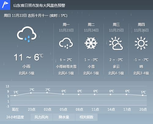 三门峡天气预报（三门峡天气预报15天当地天气查询表）