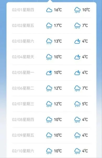 赣州天气30天（赣州天气30天预报准确吗视频）