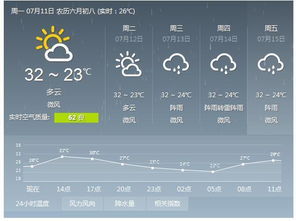 枣庄市天气预报（枣庄市天气预报三十天）