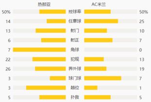 ac米兰阵容绿色版V79.19.19.297安卓版本-好用 ac米兰阵容绿色版V79.19.19.297安卓版本-好用