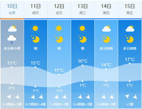 大城县天气预报（河北大城县天气预报）