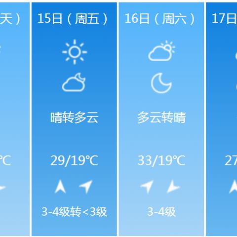 新乡天气预报15天查询百度一下(新乡天气预报15天查讯) 新乡天气预报15天查询百度一下(新乡天气预报15天查讯)