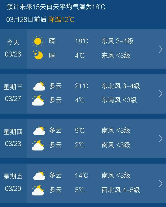 益阳天气预报15天查询（益阳天气预报15天查询最新消息）