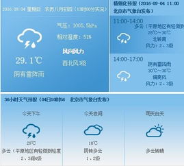 北京天气实时预报(北京未来4天天气预报) 北京天气实时预报(北京未来4天天气预报)