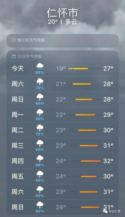 桓仁天气预报（桓仁天气预报一周15天查询）