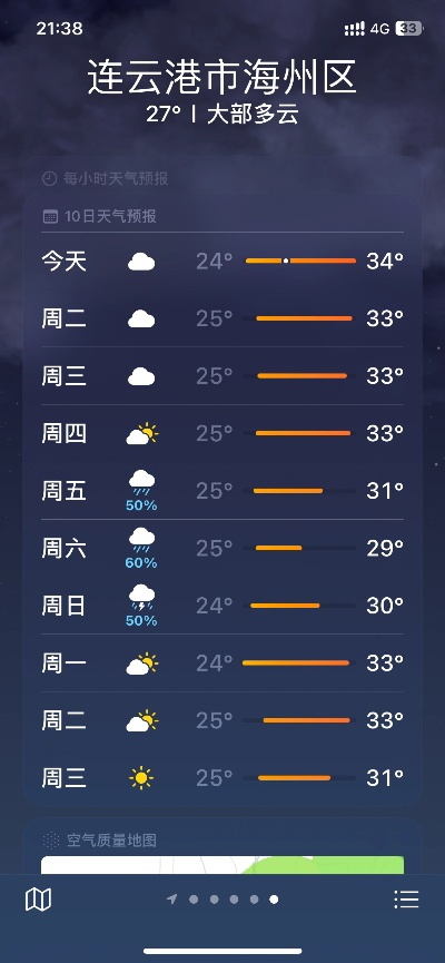 朝阳市天气预报（朝阳市天气预报30天查询结果）