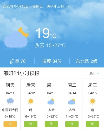 邵阳天气预报7天（邵阳天气预报7天15天30天）