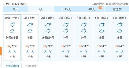 90天天气预报最准确(90天天气预报最准确实时) 90天天气预报最准确(90天天气预报最准确实时)
