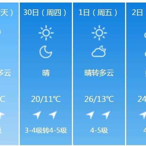 吉林长春天气预报（吉林长春天气预报30天准确）