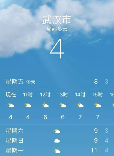 武汉今天的天气(武汉今天的天气情况和空气污染指数) 武汉今天的天气(武汉今天的天气情况和空气污染指数)