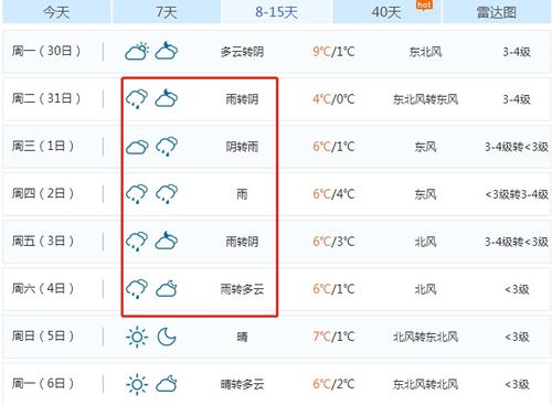 合肥未来15天天气预报（合肥未来15天天气预报一览表）