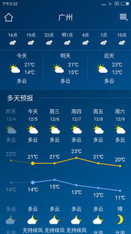 本地未来60天天气预报(重庆本地未来60天天气预报) 本地未来60天天气预报(重庆本地未来60天天气预报)