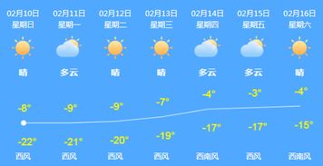 在线天气（项城市在线天气）