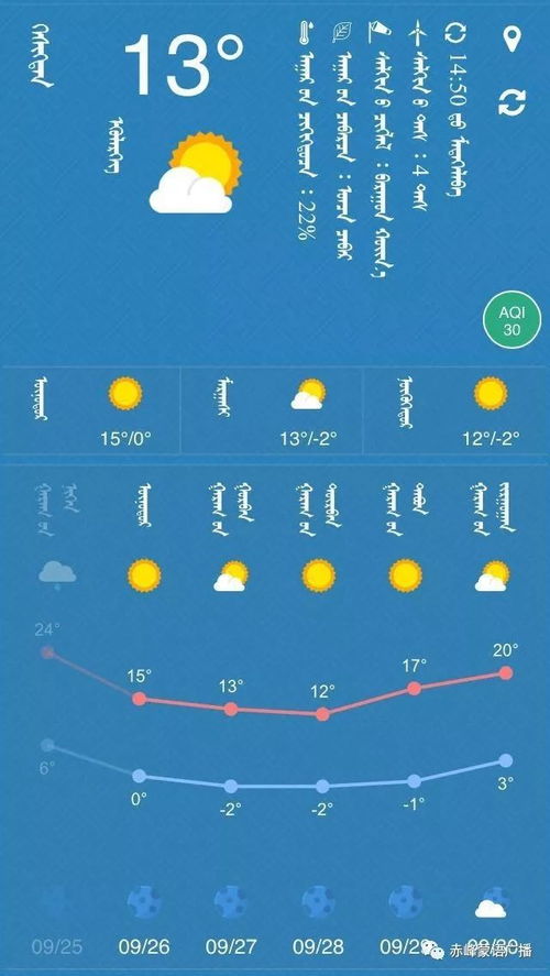 本地天气预报15天的简单介绍