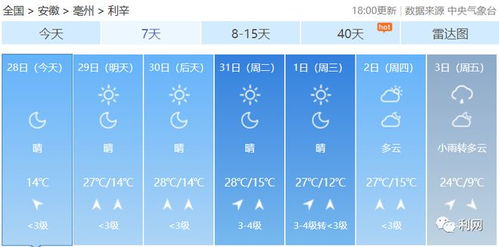 利辛天气预报(利辛天气预报7天) 利辛天气预报(利辛天气预报7天)
