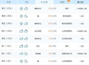 包含临清天气预报的词条 包含临清天气预报的词条