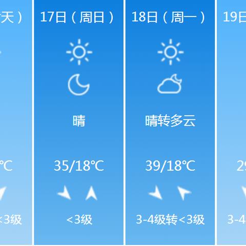 运城天气预报15天（运城天气预报15天准确率）