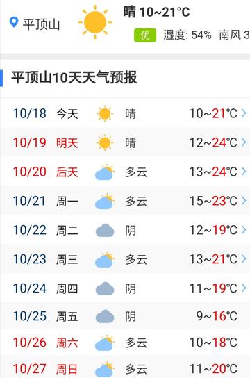 平顶山天气预报15天查询(平顶山天气预报15天查询一星期内) 平顶山天气预报15天查询(平顶山天气预报15天查询一星期内)