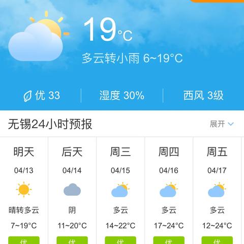 无锡天气预报15天查询(无锡天气预报15天查询百度) 无锡天气预报15天查询(无锡天气预报15天查询百度)