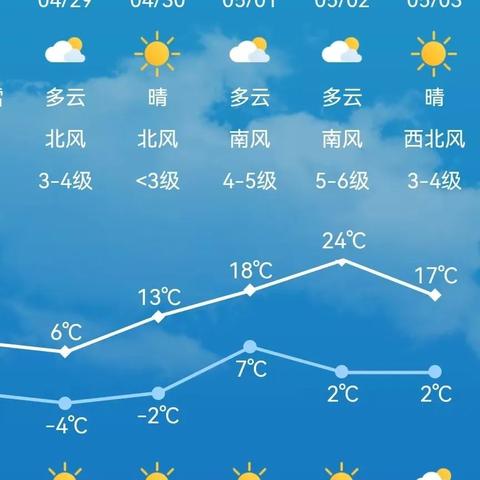 广东省天气预报(五一假期广东省天气预报) 广东省天气预报(五一假期广东省天气预报)