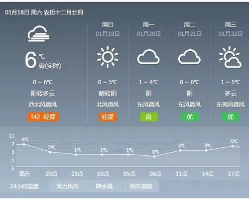抚州天气预报30天查询（抚州天气预报30天查询最新消息）