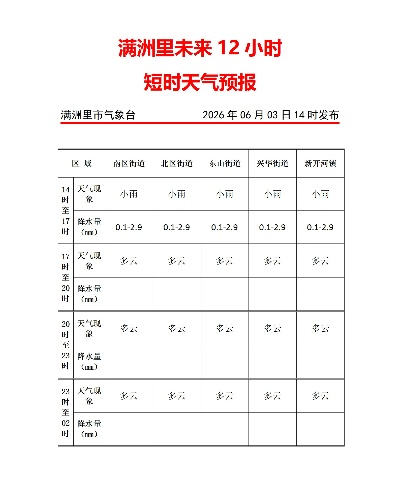 嘉兴天气预报（嘉兴天气预报15天最新消息）