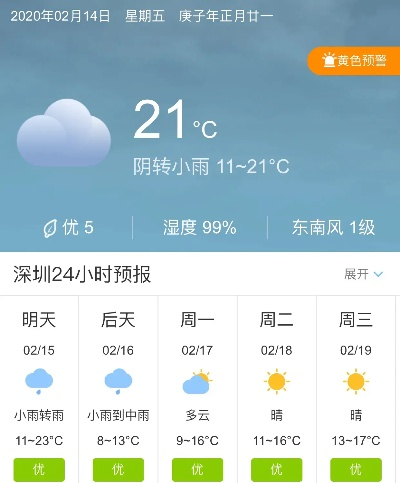 深圳未来15天天气预报（深圳未来30天天气预报）