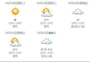 福鼎天气预报（福鼎天气预报15天当地天气查询表）