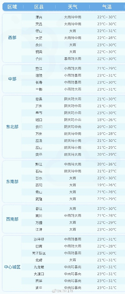 祁阳天气预报40天查询百度(祁阳县天气预报40天查询) 祁阳天气预报40天查询百度(祁阳县天气预报40天查询)