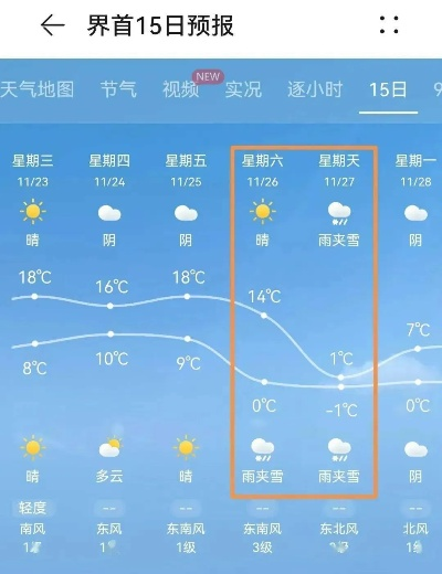 界首天气预报15天（界首天气预报15天当地天气查询）