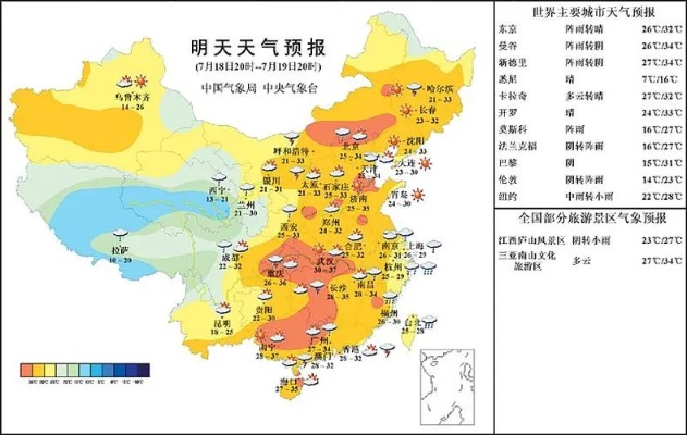 未来一周全国天气预报图（未来一周天气怎么样?）