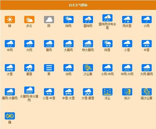 高唐天气预报15天（高唐天气预报15天当地天气查询表）