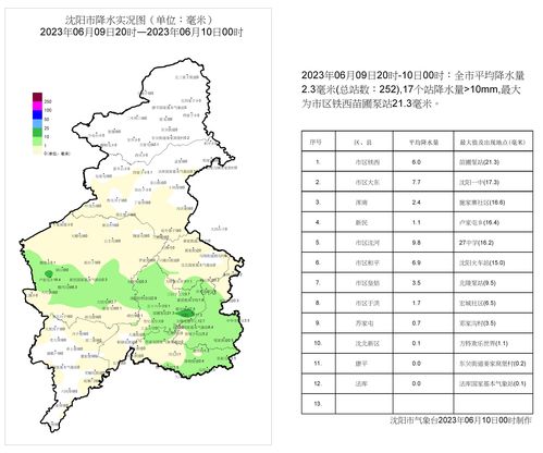 耀县天气预报30天（耀县最近天气情况）