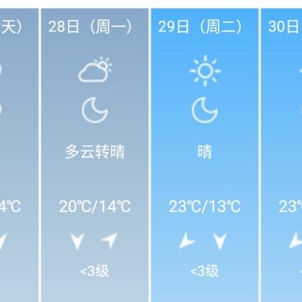 南昌天气30天天气预报（江西南昌天气未来15天）