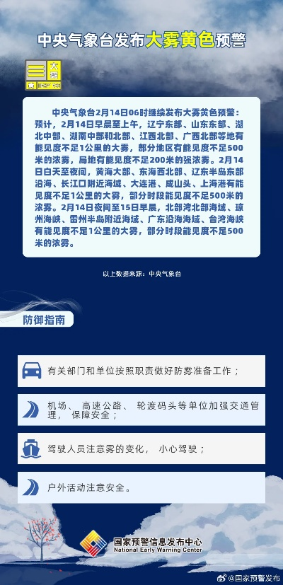 中央气象台官方网（中国气象网官方网站）