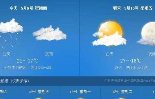 常州天气预报(常州天气预报60天准确) 常州天气预报(常州天气预报60天准确)